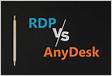 AnyDesk vs RDP Performance and bandwidth